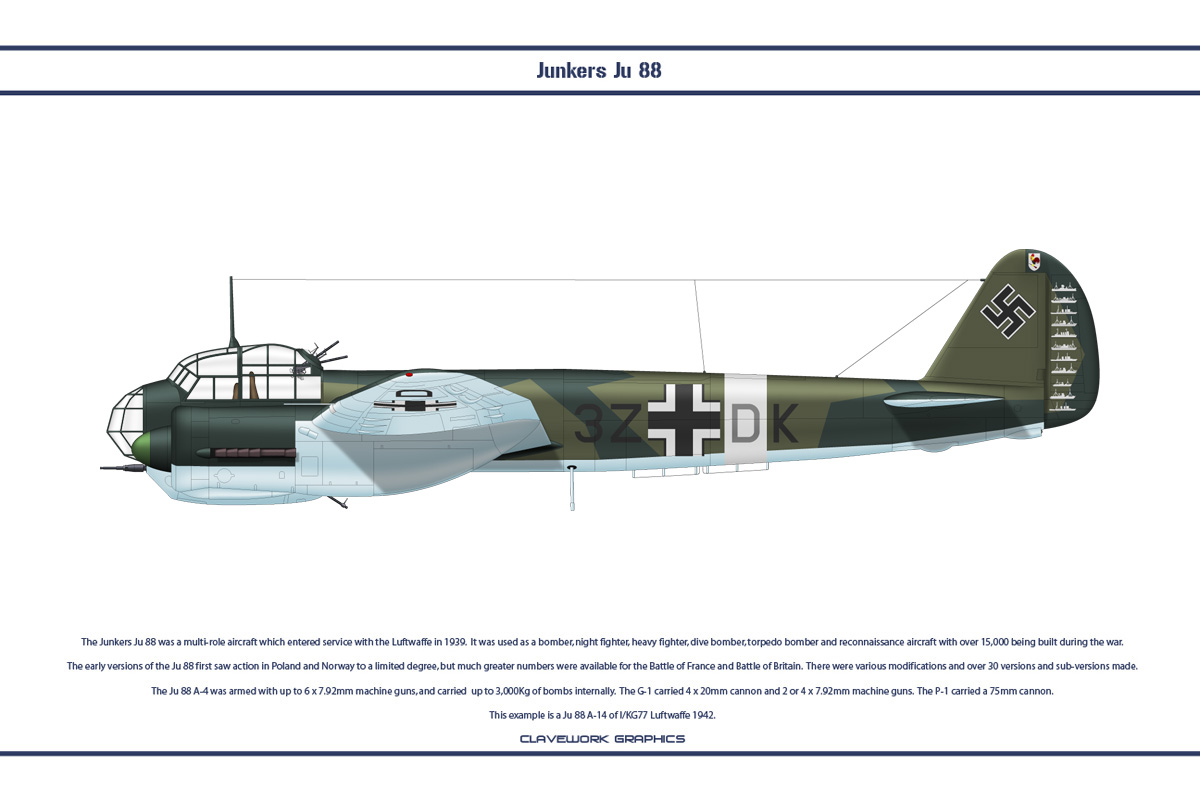 Ju 88 A-14 KG77 1