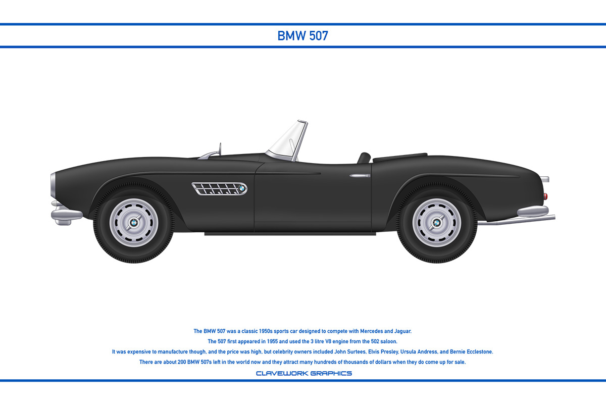 BMW 507 Black