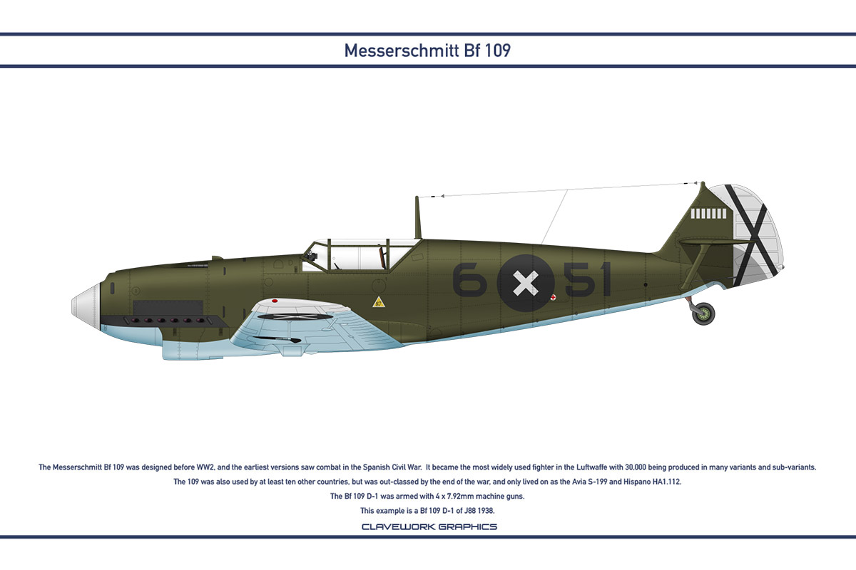 Bf 109 Germany J88 5