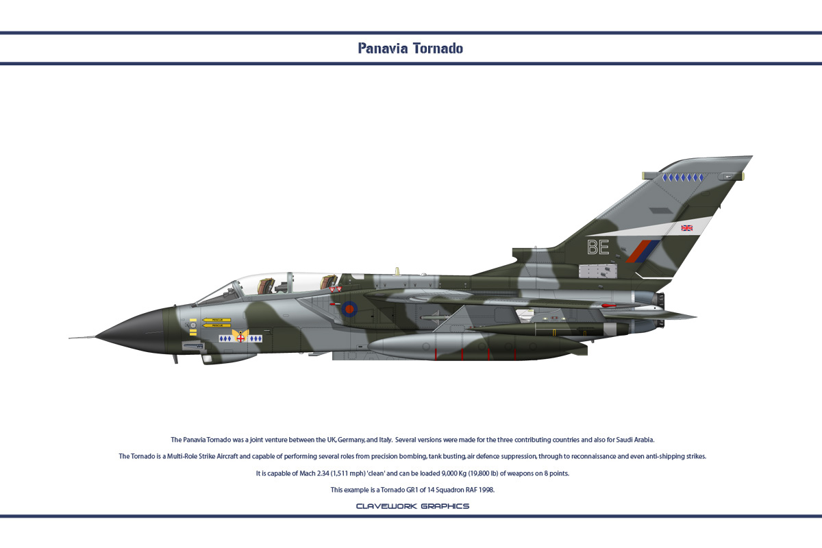 Tornado GB 14 Sqn 1