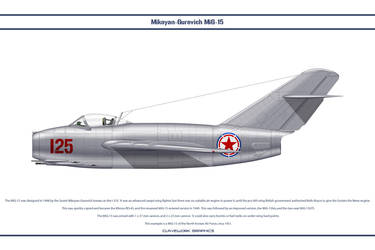 MiG-15 North Korea 2