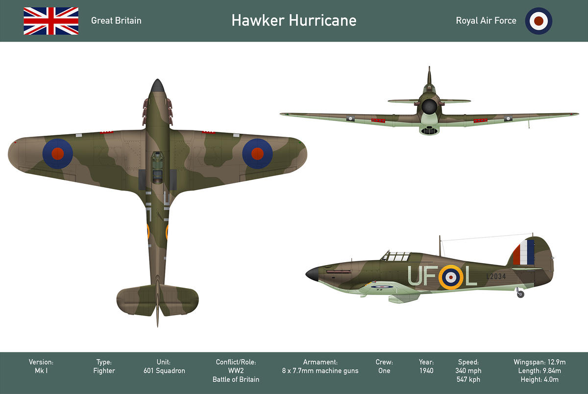 Hurricane GB 601 Sqn 3-View