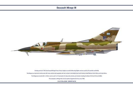 Mirage III Argentina 1