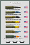 Ammo Chart 20mm Part 2 by Claveworks on DeviantArt