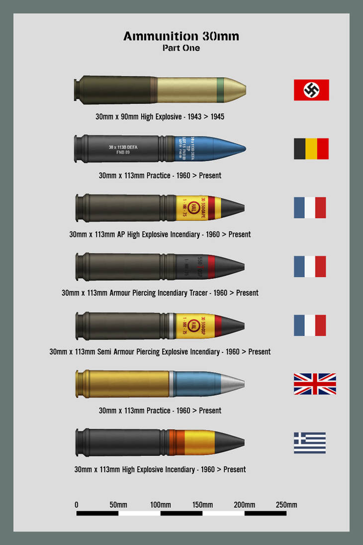 Ammo Chart 30mm Part 1 by WS-Clave on DeviantArt