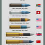 Ammo Chart 30mm Part 2