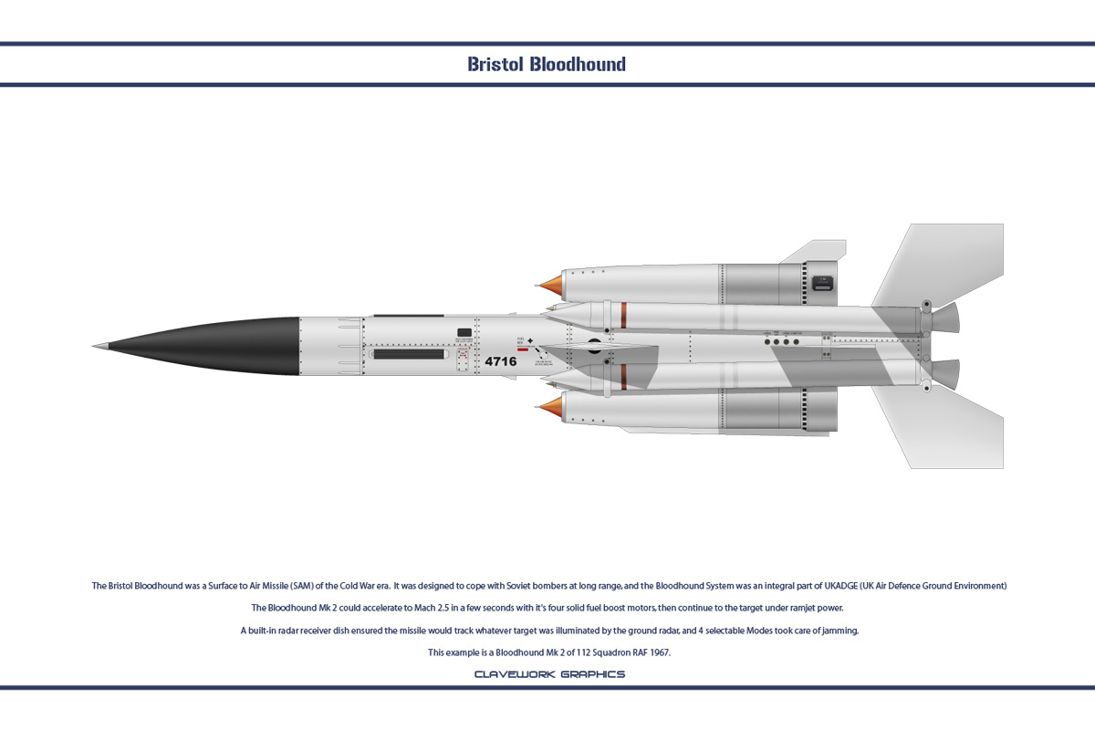 Bloodhound Mk 2 112 Sqn