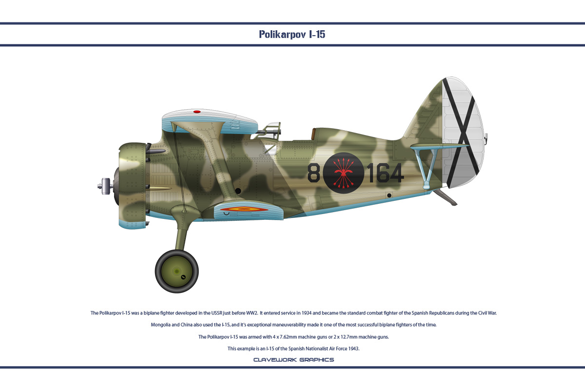 Polikarpov I-15 Spain Nationalist 3