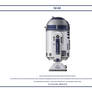 Droid R2-D2