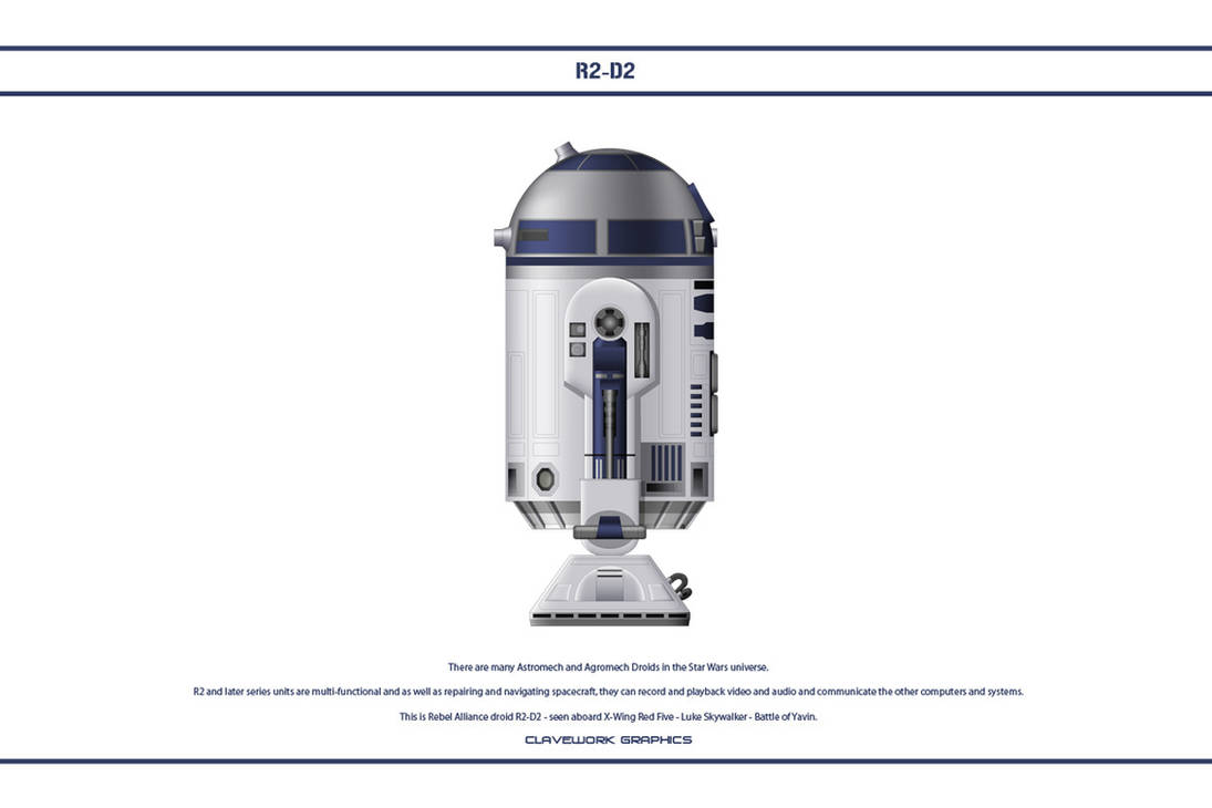 Droid R2-D2 by Claveworks on DeviantArt