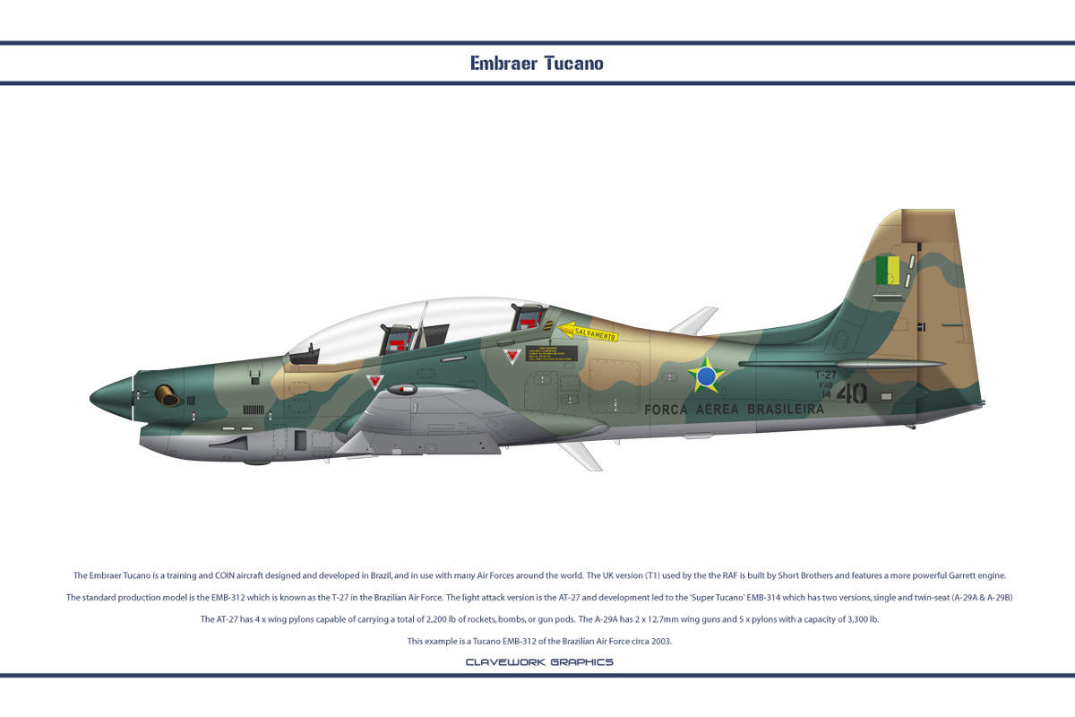 Tucano Brazil 2