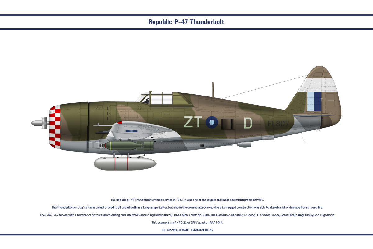 P-47 GB 258 Sqn