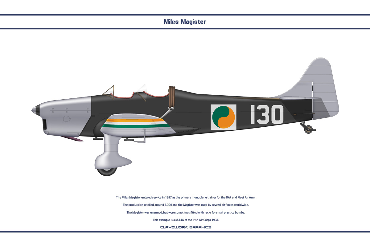 Magister Ireland 1