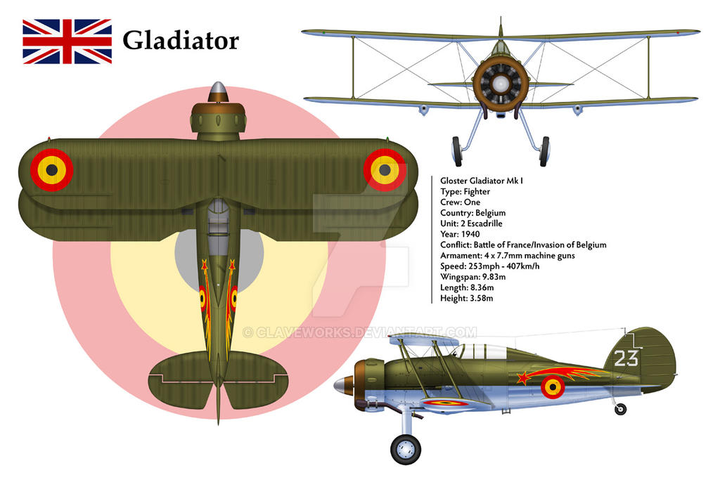 Gladiator Belgium 3-View