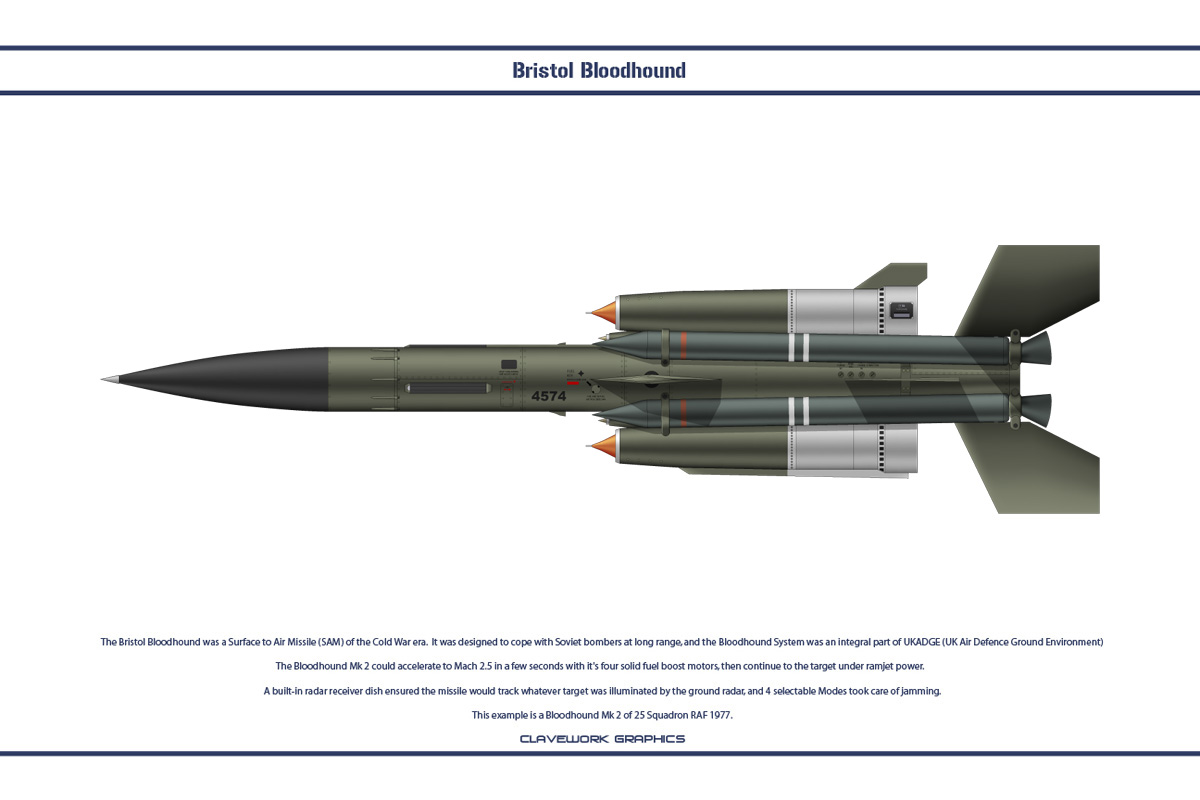 Bloodhound Mk 2 25 Squadron