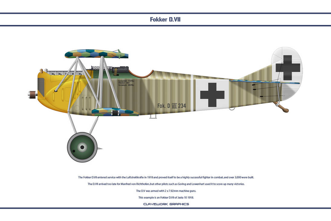 D 7 d 7 2d 1. Самолёт Фоккер d7. Фоккер d.VII. Fokker самолеты первой мировой войны чертежи. Чертеж самолета Fokker DVII.