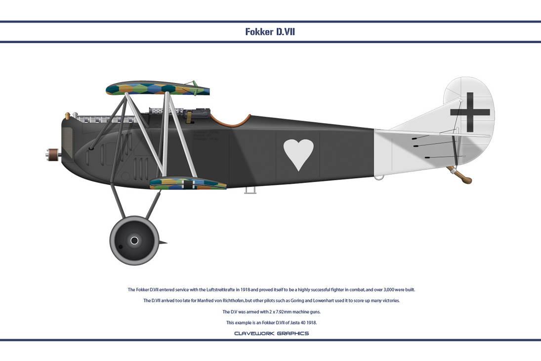 Pfalz D.IIIa / Fokker D.VII Fokker_d_vii_jasta_40_by_ws_clave_d70pzuz-pre.jpg?token=eyJ0eXAiOiJKV1QiLCJhbGciOiJIUzI1NiJ9.eyJzdWIiOiJ1cm46YXBwOjdlMGQxODg5ODIyNjQzNzNhNWYwZDQxNWVhMGQyNmUwIiwiaXNzIjoidXJuOmFwcDo3ZTBkMTg4OTgyMjY0MzczYTVmMGQ0MTVlYTBkMjZlMCIsIm9iaiI6W1t7ImhlaWdodCI6Ijw9ODAwIiwicGF0aCI6IlwvZlwvMDI0NmRkMGUtNWQ0OS00ZDA4LWE4YWUtZGFhMDlmMGIzMDlmXC9kNzBwenV6LTQ5MDE0OWY0LTAwODUtNGQ3NS1iOTFjLWEzODllNDE2NzVhMi5qcGciLCJ3aWR0aCI6Ijw9MTIwMCJ9XV0sImF1ZCI6WyJ1cm46c2VydmljZTppbWFnZS5vcGVyYXRpb25zIl19