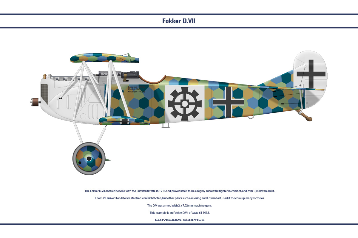 Fokker D.VII Jasta 64