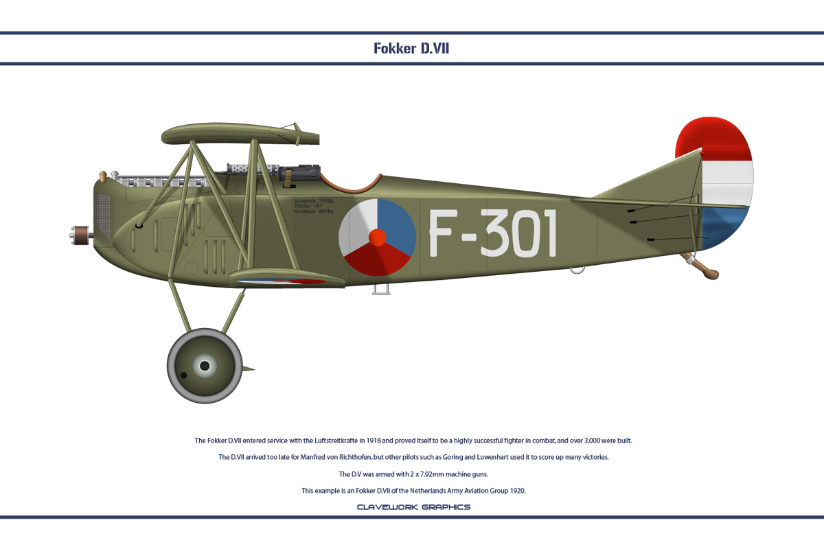 Fokker D.VII Netherlands 1