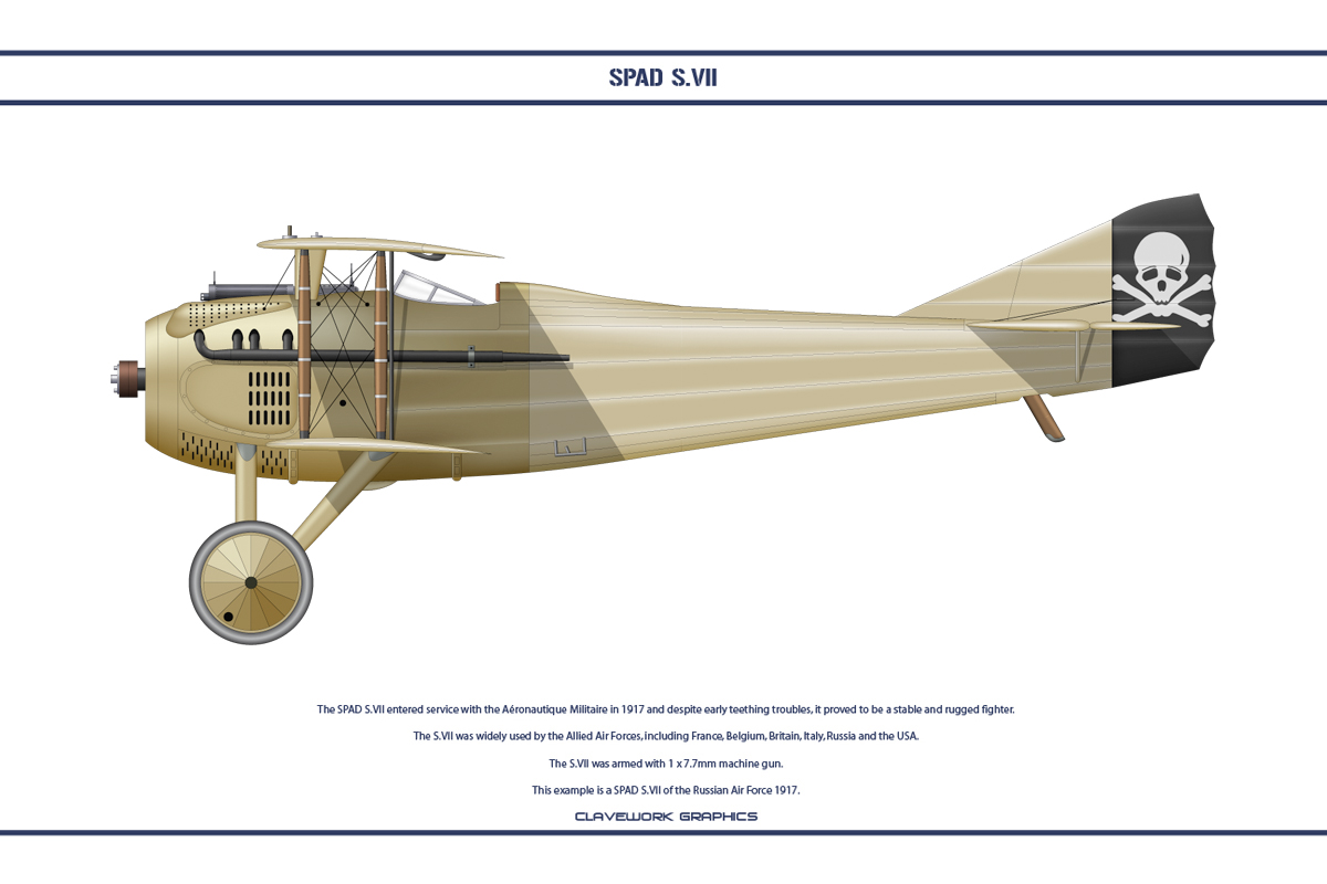 Spad S.VII Russia 1