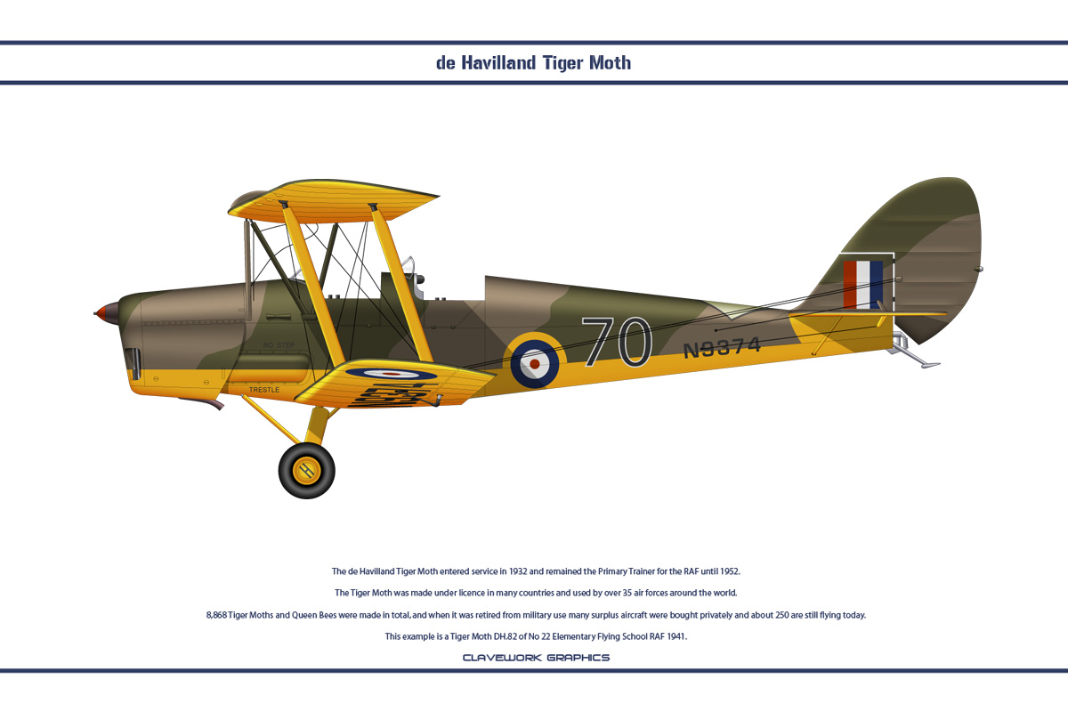 Tiger Moth GB 22 EFTS