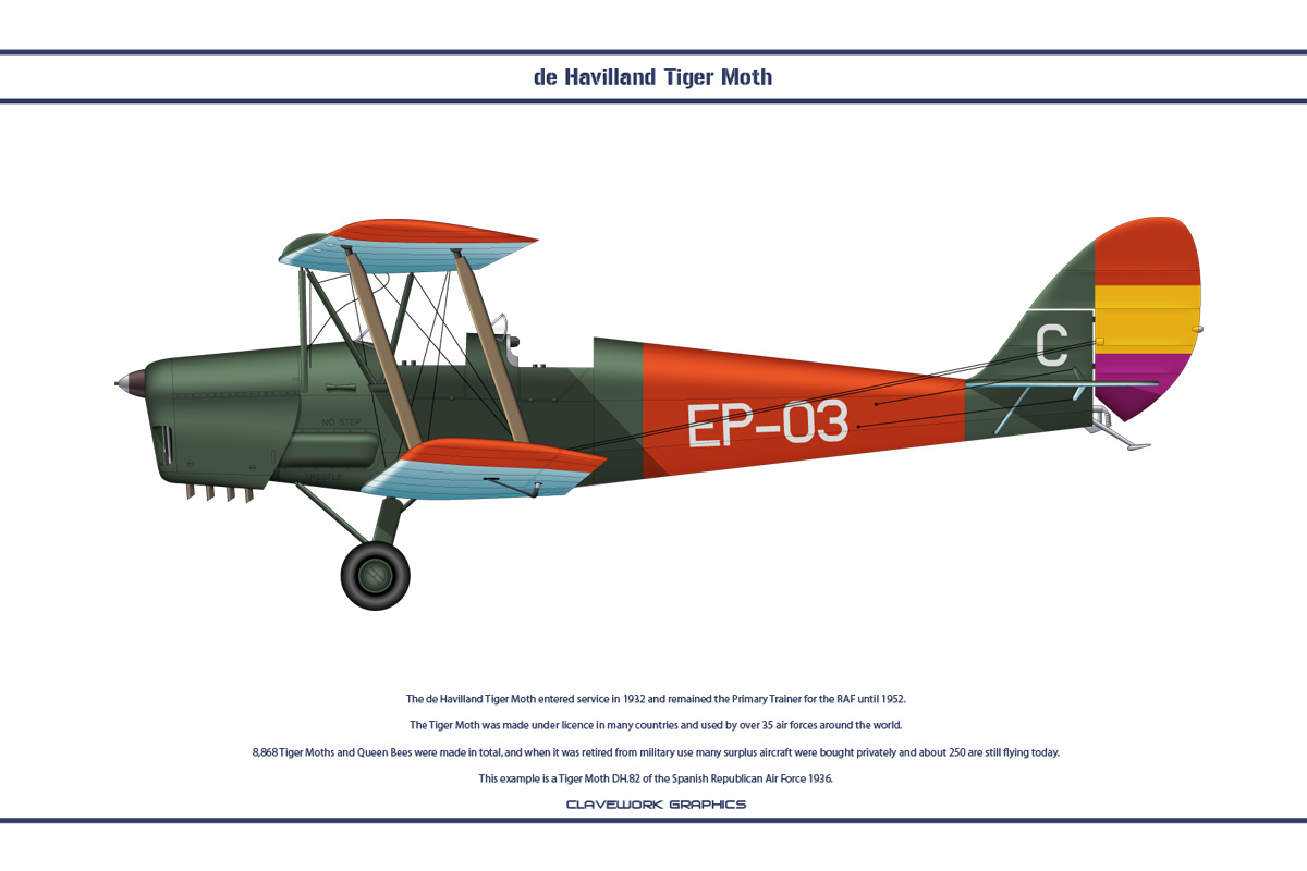 Tiger Moth Spain 2