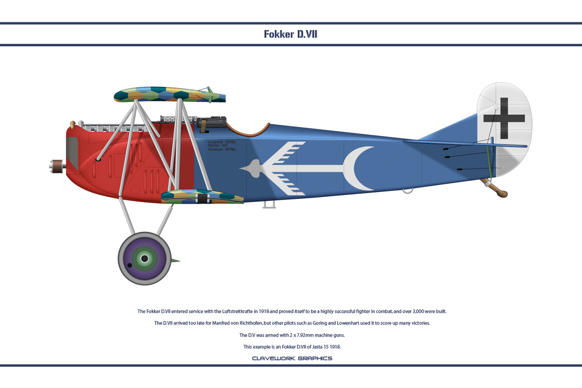 Fokker D.VII Jasta 15 1