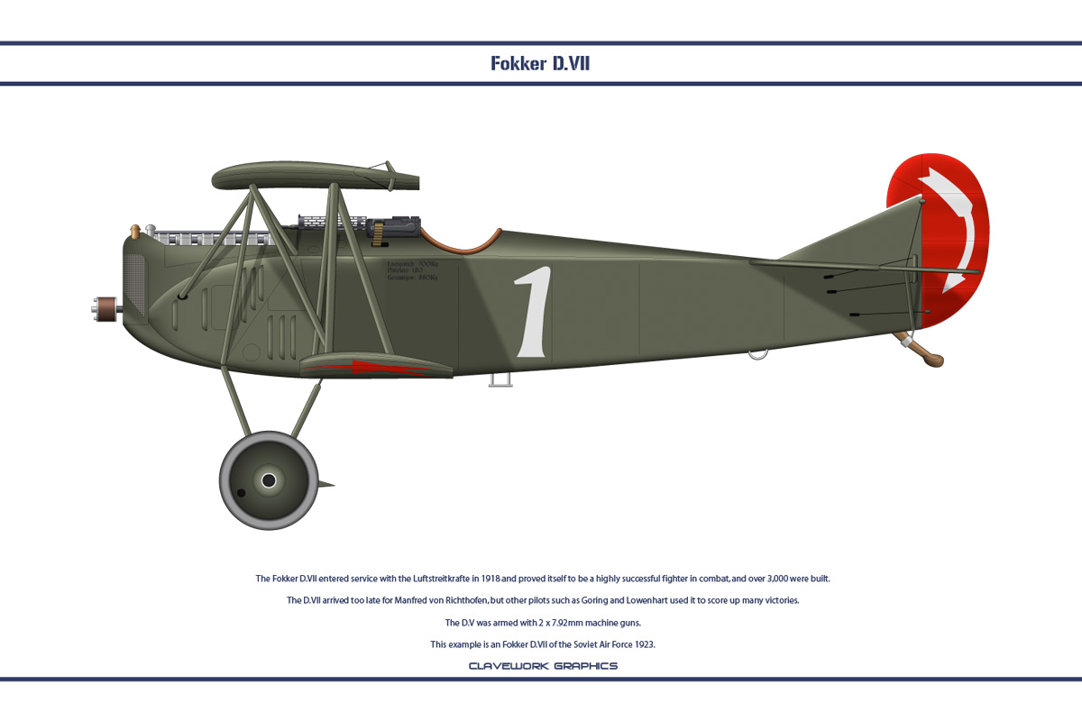 Fokker D.VII USSR 1