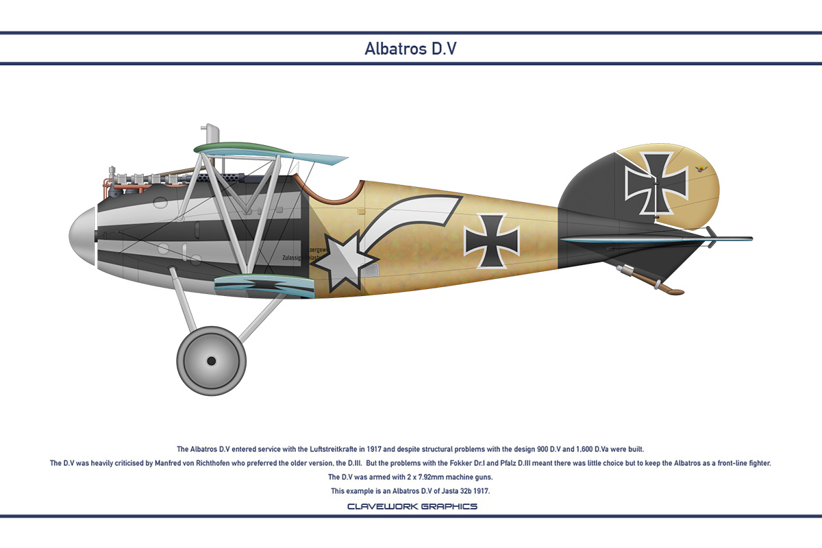 Albatros DV Jasta 32b 1