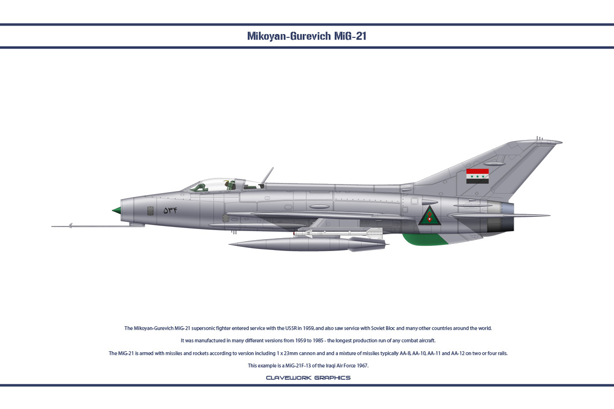 MiG-21 Iraq 1