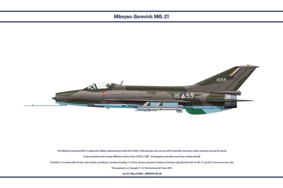 MiG-21 Burma 1