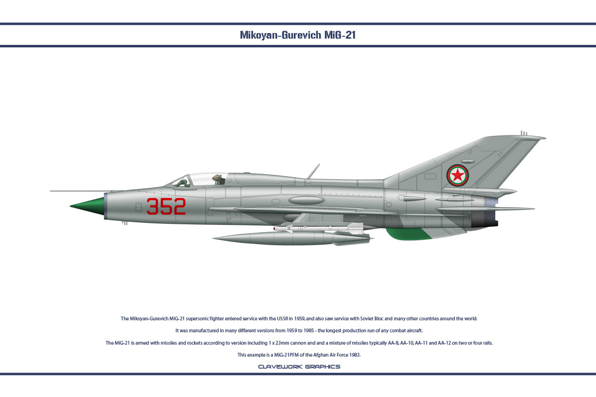 MiG-21 Afghanistan 1