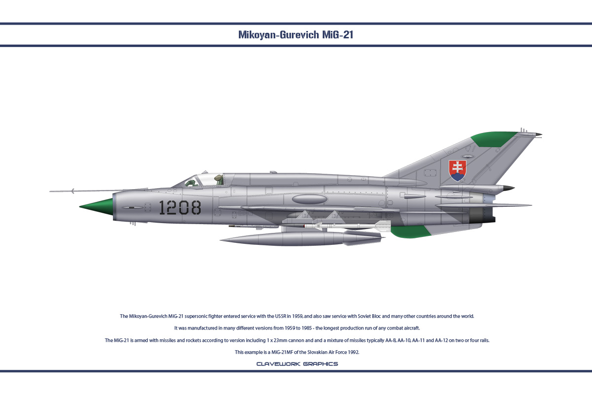 MiG-21 Slovakia 1