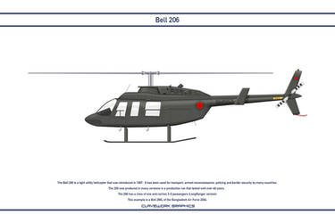 Bell 206 Bangladesh 1