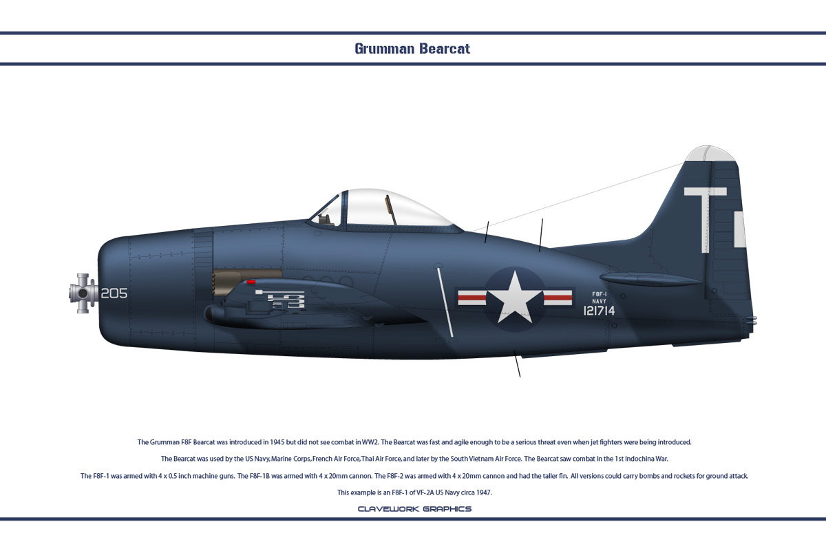 Bearcat USA VF-2A