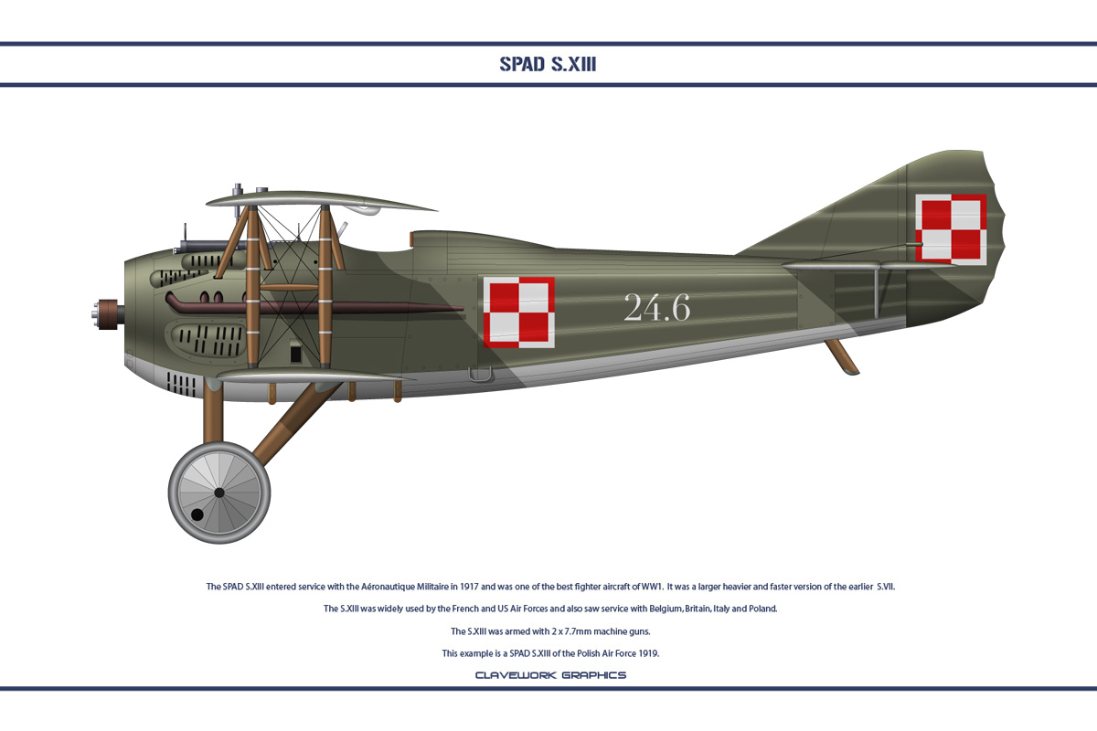 Spad S.XIII Poland 1