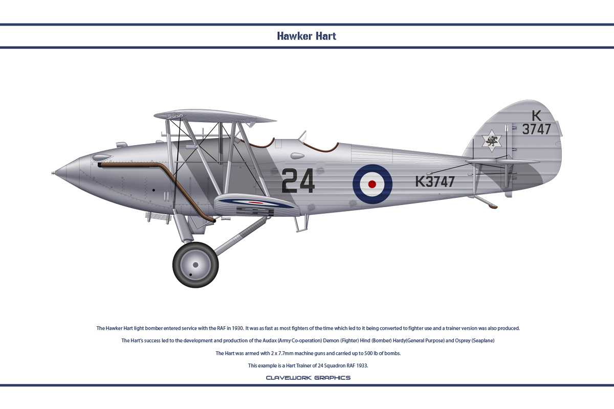 Hart GB 24 Sqn