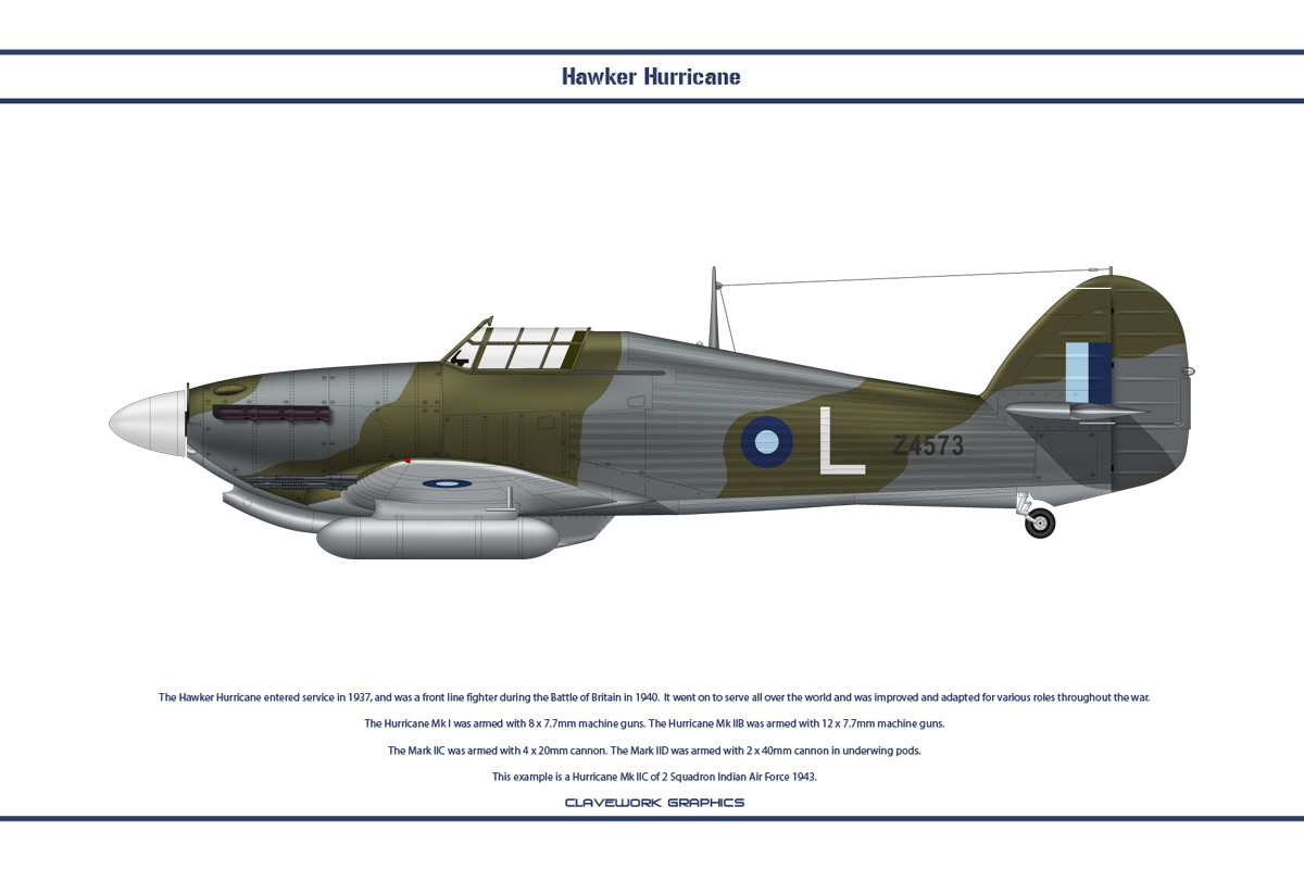 Hurricane India 2 Sqn