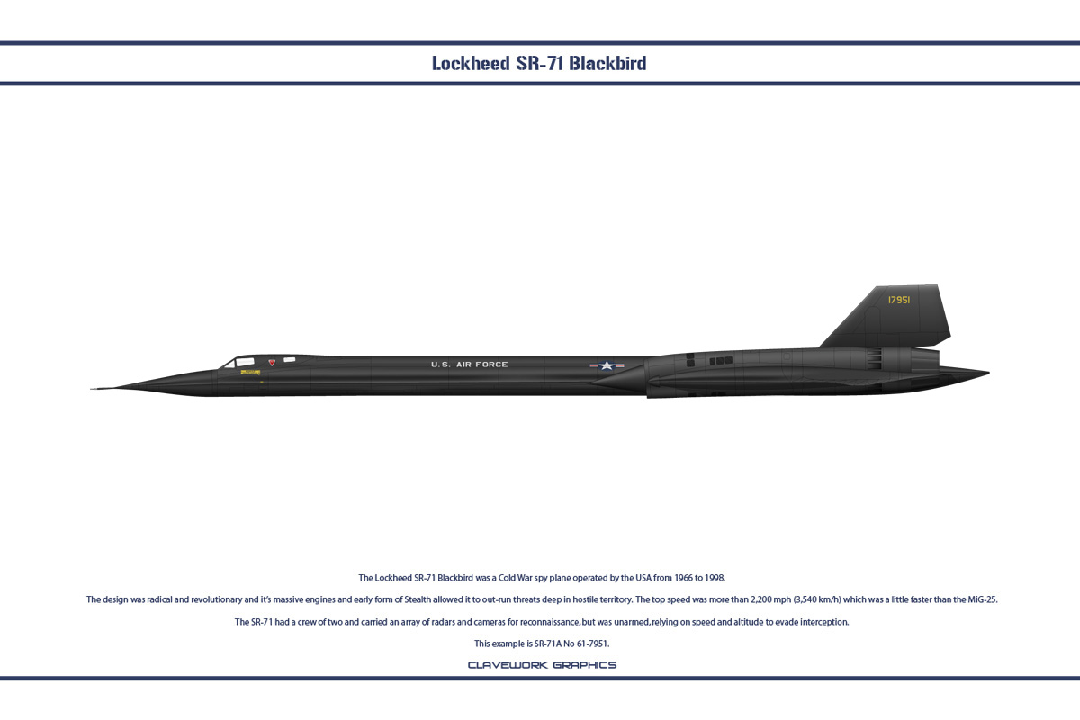 Lockheed SR-71 61-7951