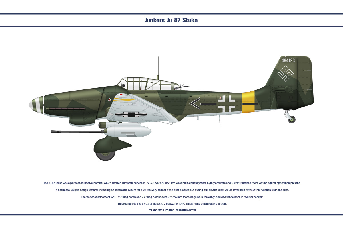 Ju 87 StG 2 8