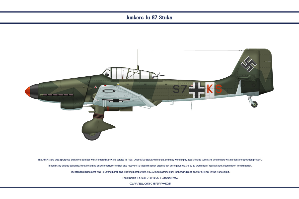 Ju 87 StG 3 2