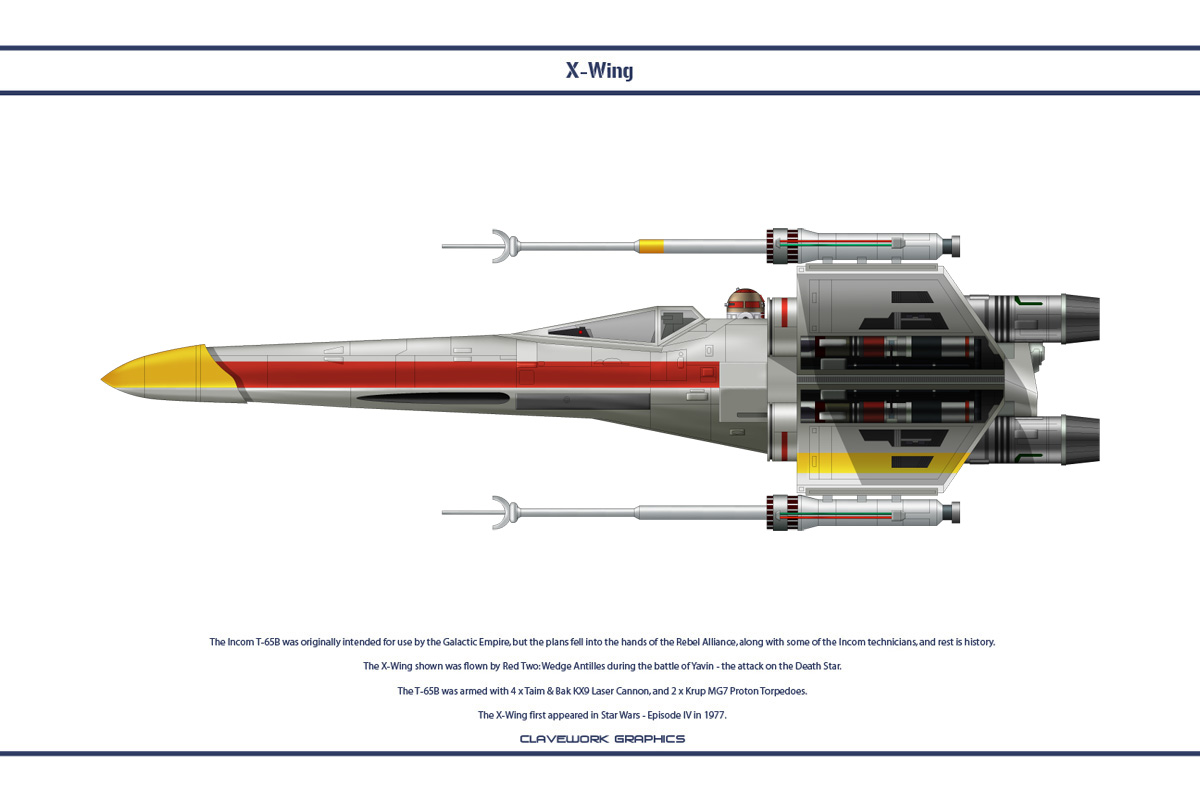 X-Wing Red 2
