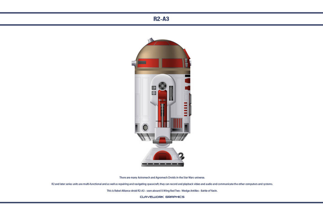 Droid R2 Scratch Droid R2-A3 by Claveworks on DeviantArt