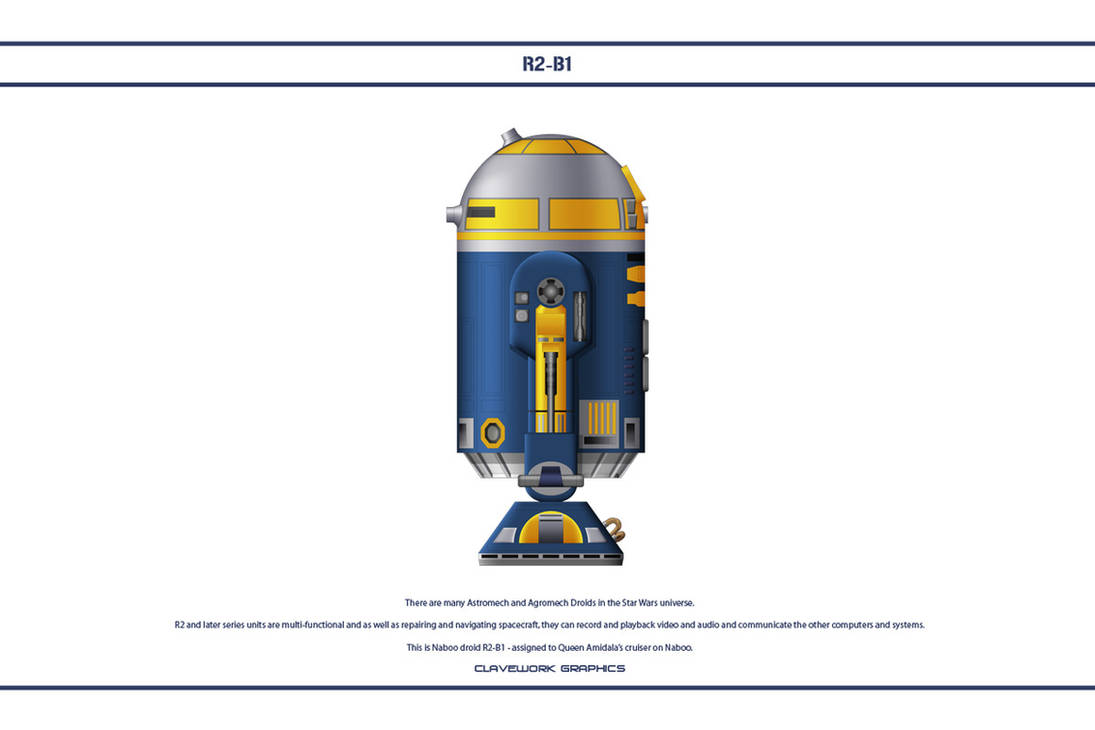 Droid R2-B1 by Claveworks on DeviantArt