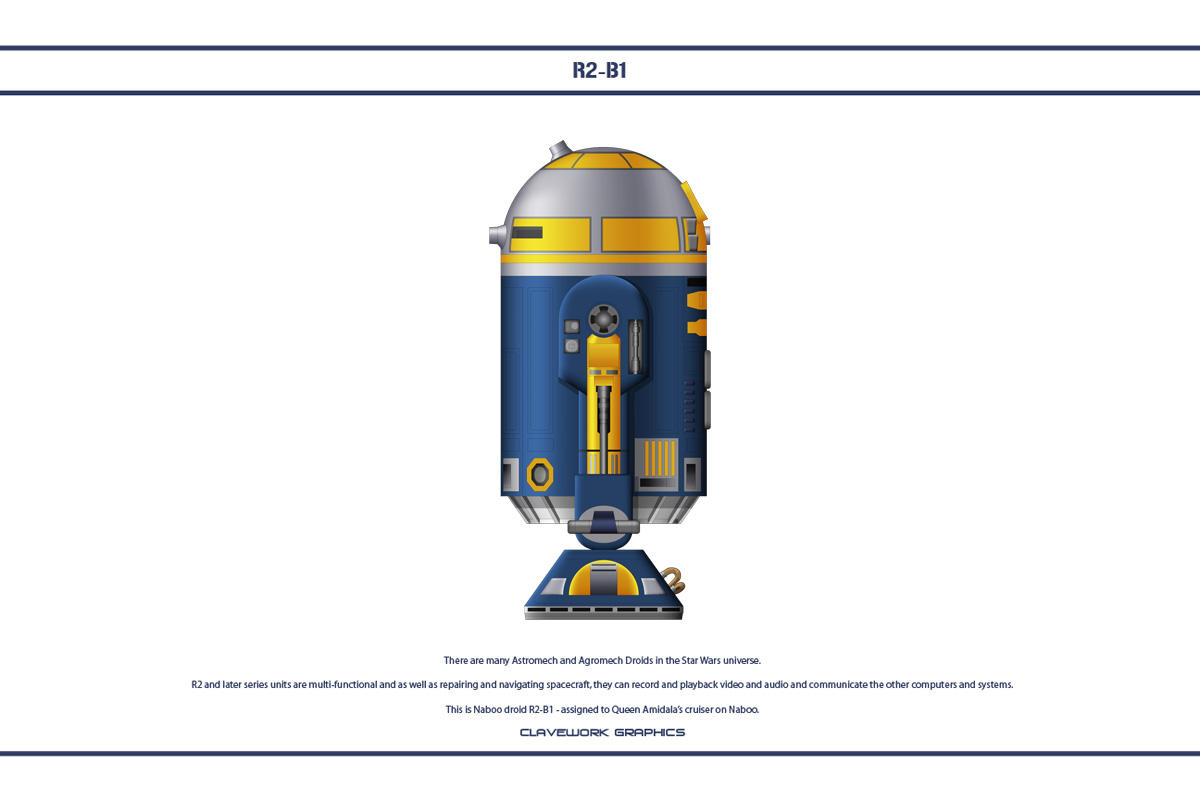 Droid R2-B1 by Claveworks on DeviantArt