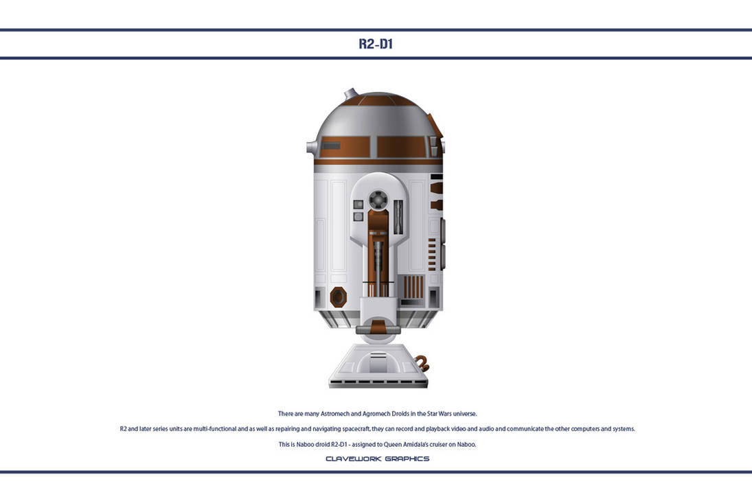 Droid R2-D1 by Claveworks on DeviantArt