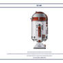 Droid R2-M5