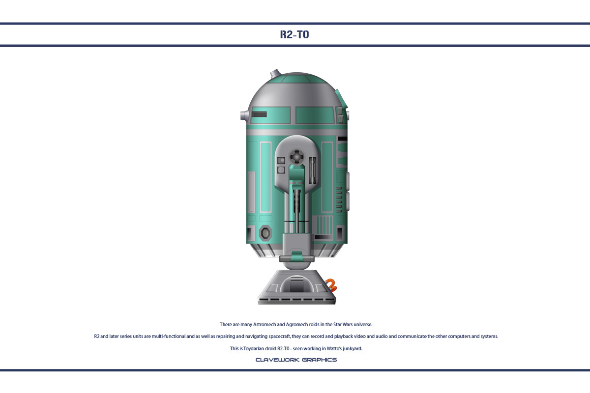 Cross Section R2 Droid Droid R2-T0 by Claveworks on DeviantArt