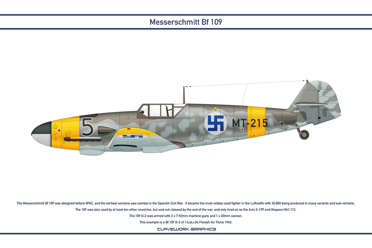 Bf 109 Finland 1