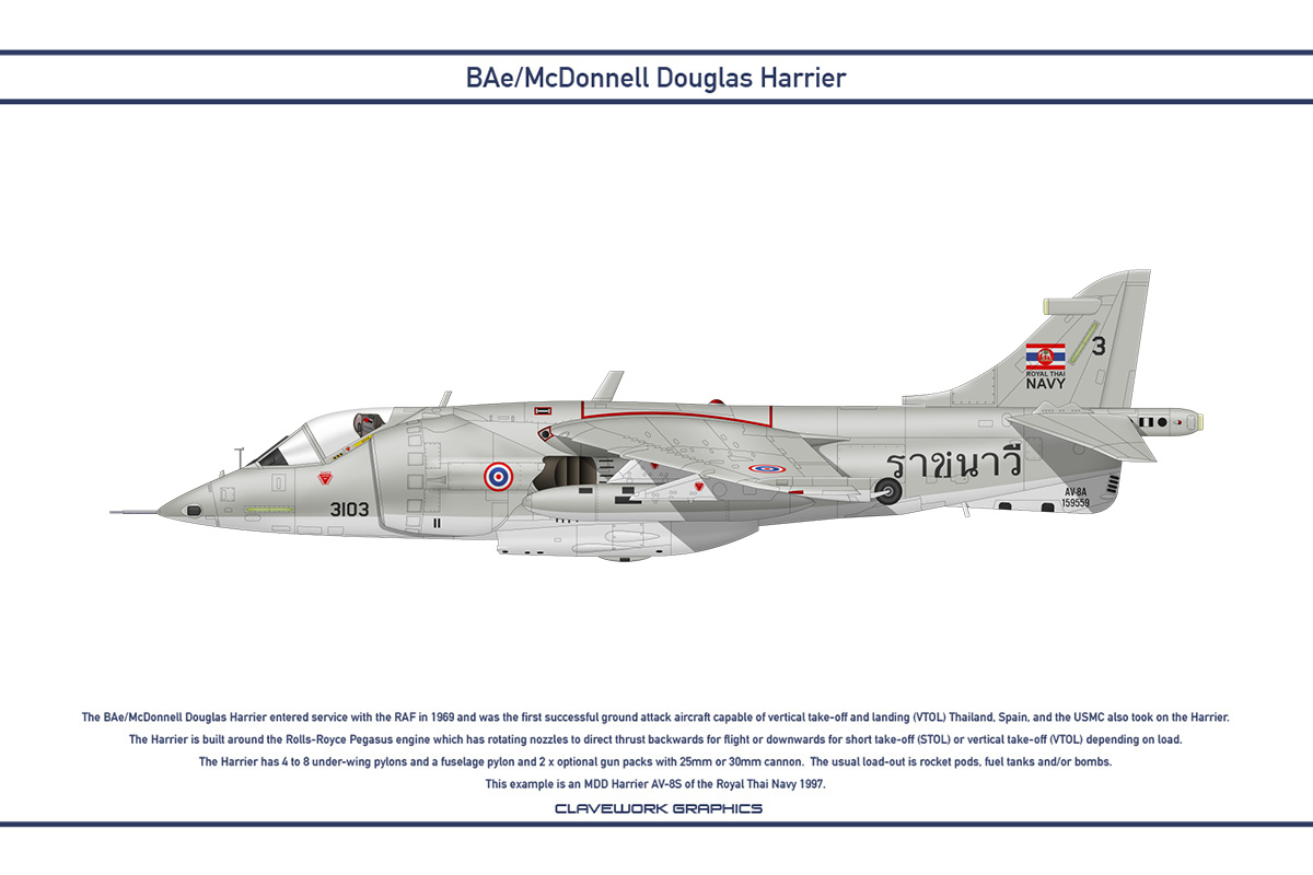 Harrier Thailand 1